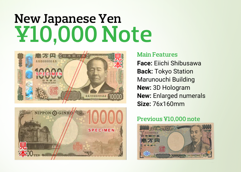 Infographic showing main changes in 10000 JPY note